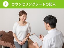 四條畷わだち整骨院/2.カウンセリングシートの記入