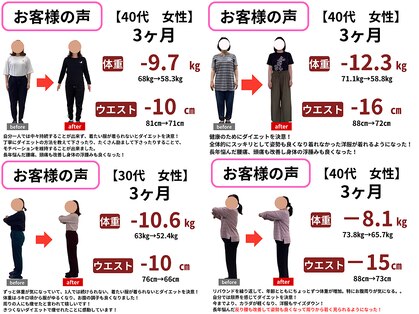 美容整体サロン プライム(Prime)の写真
