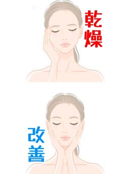 ナチュラリー(Naturally)/エステ/リラク/狭山ヶ丘/所沢