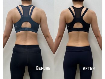 タイコ接骨院 栄本店/パーソナルトレーニング全10回