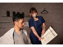 メリーダブリュー(Merry W)/アフターカウンセリング