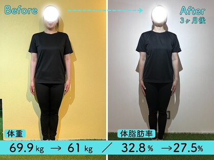 ミー(mee.)の写真