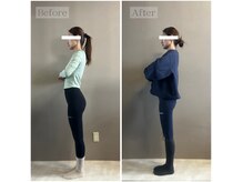 ルシェアプラス(LUSHARE+)の雰囲気（その場しのぎではなく根本改善を）