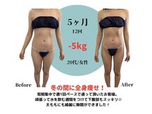 ベル(BeL)/筋膜リリース×痩身【5ヶ月】