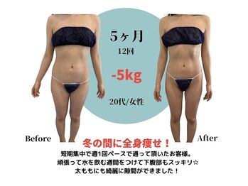 ベル(BeL)/筋膜リリース×痩身【5ヶ月】