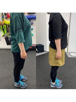 モクシージム 名古屋 守山(MOXIE GYM)/ダイエット事例