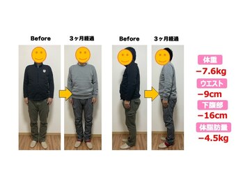 ヘルスケアエイド鍼灸接骨院 蘇我院/3ヶ月集中ダイエットコース