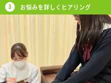 四條畷わだち整骨院/3.お悩みを詳しくヒアリング