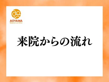 青山バランスアップ治療院/