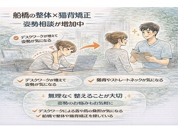 坂口カイロプラクティック整体院/整体/ヘッドスパ/腰痛/肩こり