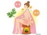 180日以内来店女性^_^温活150分/よもぎ＋痩身アロマ+美顔16500円→14300円