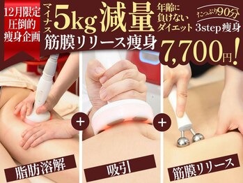 ラナビューティリゾート(Lana Beauty resort)