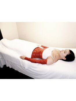 二の腕・ハミ肉ケアをしたい