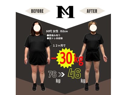 メフィット(Mefit)の写真