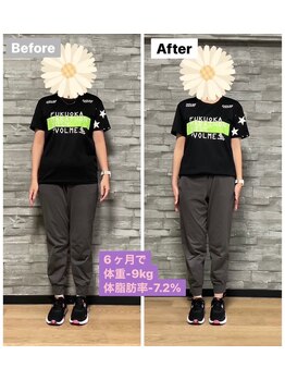 ラムア(LAMUA)/6ヶ月で体重マイナス９kg達成