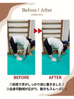 健康塾キューオーエル 恵比寿(QOL)/会員様のビフォーアフター♪