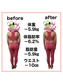 おいけ美容整体院 桐生院/産後ダイエット!