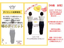 ダイエット×オーダーメイド整体