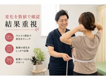 わかば整骨院の雰囲気（結果重視！3ヶ月後の変化を楽しみにしてください！痩身/整体）