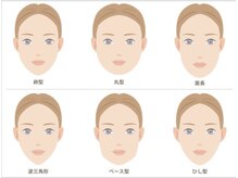 オロール 自由が丘(olor)/顔タイプ・パーソナルカラー診断