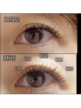 まつげちゃん☆ねいるちゃん/フラットラッシュ付け放題