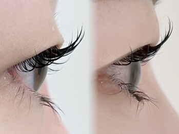 リル 名古屋駅前店(Rill)/まぶたに当てない計算