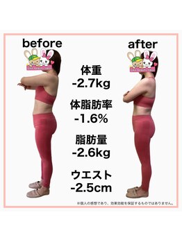 おいけ接骨院 太田藪塚院/産後ダイエット