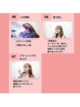 ティアナ 秋田大館店(Tiana)/ナチュラルホワイトニング 流れ2