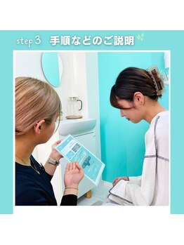 ノママホワイトニング 大宮店/仕組みや手順など詳しくご説明♪