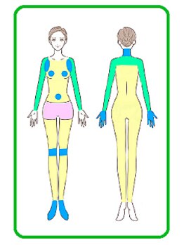 サロン ド ティアラ(Salon.de.Tiara)/●レディース全身