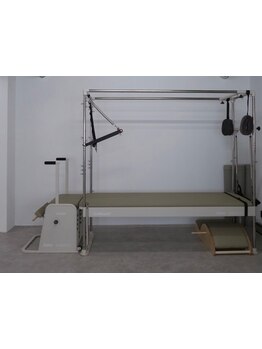 ヨガ・ホットヨガ・ピラティス