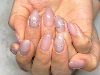HAND:定額8250円コース