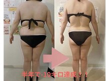 ダイエットステーション 仙台東口店