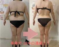 ダイエットステーション 仙台東口店