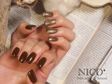 ニコプラス(NICO+)/パラジェル(アートがしたい方)