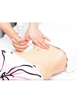 サイズダウンを目指したい