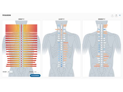 くすの樹接骨院 整体院 町田院の写真