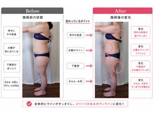 ヨサパーク ヴィオレット(YOSA PARK VIOLET)/1週間で3回連続ルルオン