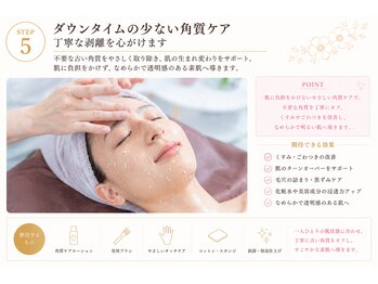 リッシュ 骨盤革命(RICHE.)/牛込神楽坂/韓国肌管理/美容整体