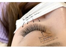 プルームミコ(Plume mico)/ボリュームラッシュ150束/LED