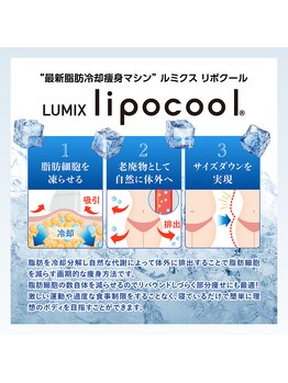 オディエ(Odier)/脂肪冷却