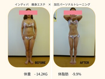 ラクレア(LA KULEA)/引き締まって　リバウンドしない