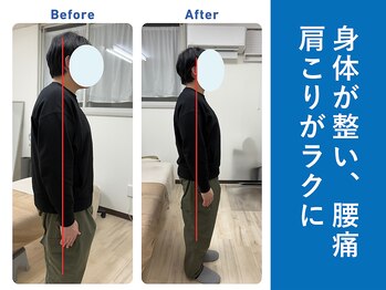 琴似じんぼ整体院/