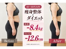 整体院 望夢 東大阪院の雰囲気（40～60代女性に◎痩身整体×ダイエットで体型サポート）