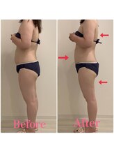 スペチアーレ 夙川/関西最安値の人気メニュー