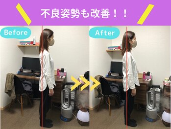 京都中丸整体カイロプラクティック/不良姿勢