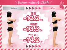 おおがね美容整体院の雰囲気（痩身＆産後骨盤矯正/ダイエット　女性スタッフが対応します！！）