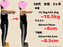 樹美容整体院/50代　マイナス10.5kg