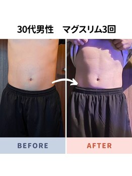 リコ 白金台(Liko)/モテるシックスパック！！