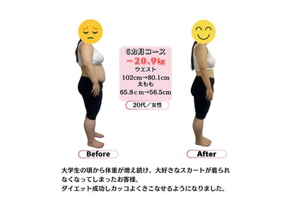 カズ(Kaz)の写真